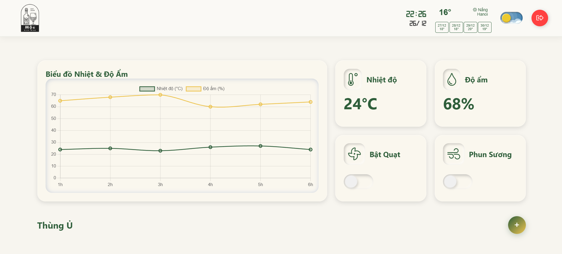 Wine cellar AI dashboard
